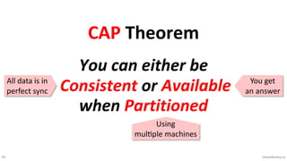 44 VictorRentea.ro
You can either be
Consistent or Available
when Partitioned
CAP Theorem
All data is in
perfect sync
You get
an answer
Using
mulEple machines
 