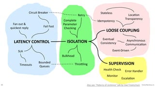 49 VictorRentea.ro
Bounded
Queues
ISOLATION
LOOSE COUPLING
LATENCY CONTROL
SUPERVISION
Fan out &
quickest reply
Retry
Circuit Breaker
Timeouts
Fail Fast
Thro%ling
Bulkhead
Complete
Parameter
Checking
Error Handler
Asynchronous
Communica;on
Loca;on
Transparency
Idempotency
Event-Driven
Stateless
Eventual
Consistency
Monitor
Escala;on
SLA
Also see: "Pa:erns of resilience" talk by Uwe Friedrichsen
Health Check
 