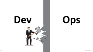 53 VictorRentea.ro
Dev Ops
 