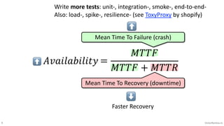 9 VictorRentea.ro
=
𝑀𝑇𝑇𝐹
𝑀𝑇𝑇𝐹 + 𝑀𝑇𝑇𝑅
Mean Time To Failure (crash)
Mean Time To Recovery (downtime)
⬆
Write more tests: unit-, integration-, smoke-, end-to-end-
Also: load-, spike-, resilience- (see ToxyProxy by shopify)
⬆
⬇
Faster Recovery
𝐴𝑣𝑎𝑖𝑙𝑎𝑏𝑖𝑙𝑖𝑡𝑦
 
