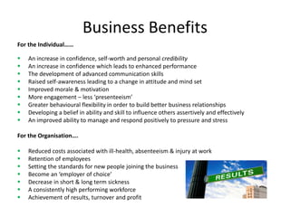 Business Benefits
For the Individual……

   An increase in confidence, self-worth and personal credibility
   An increase in confidence which leads to enhanced performance
   The development of advanced communication skills
   Raised self-awareness leading to a change in attitude and mind set
   Improved morale & motivation
   More engagement – less ‘presenteeism’
   Greater behavioural flexibility in order to build better business relationships
   Developing a belief in ability and skill to influence others assertively and effectively
   An improved ability to manage and respond positively to pressure and stress

For the Organisation….

   Reduced costs associated with ill-health, absenteeism & injury at work
   Retention of employees
   Setting the standards for new people joining the business
   Become an ‘employer of choice’
   Decrease in short & long term sickness
   A consistently high performing workforce
   Achievement of results, turnover and profit
 