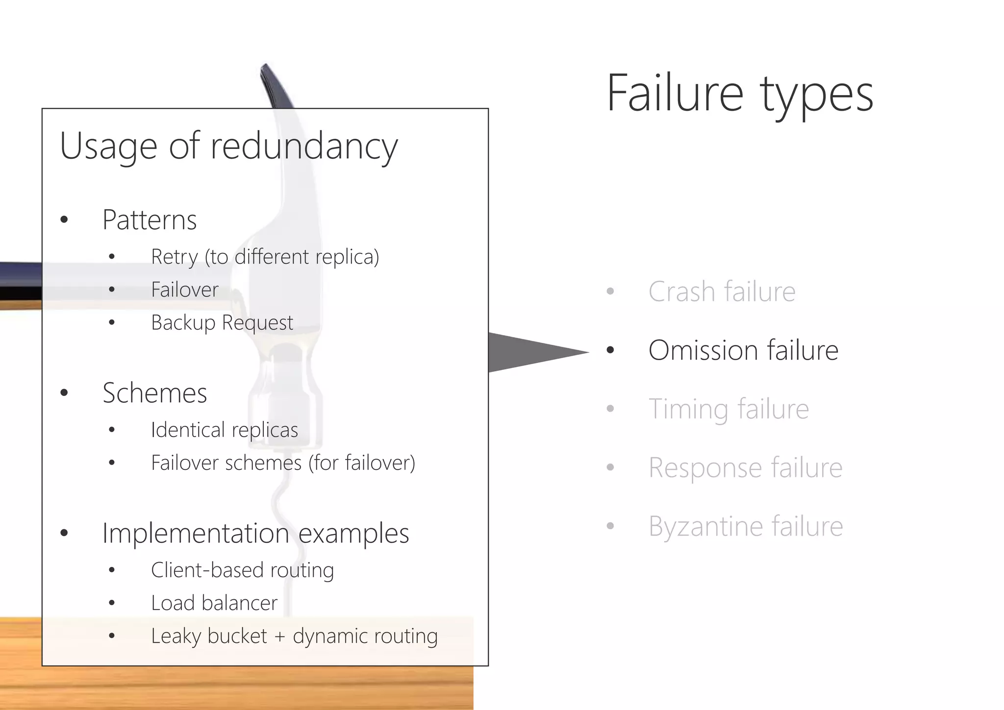 Failure types
• Crash failure
• Omission failure
• Timing failure
• Response failure
• Byzantine failure
Usage of redundancy
• Patterns
• Retry (to different replica)
• Failover
• Backup Request
• Schemes
• Identical replicas
• Failover schemes (for failover)
• Implementation examples
• Client-based routing
• Load balancer
• Leaky bucket + dynamic routing
 