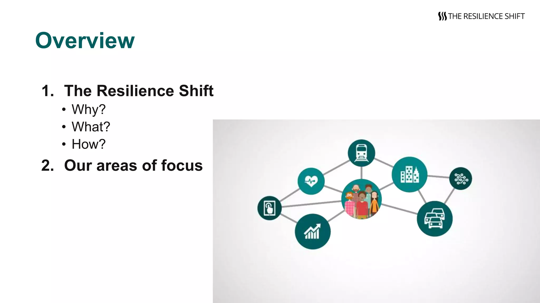 Resilience Shift - overview of our programme | PPTX