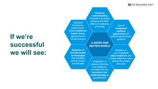 If we’re
successful
we will see:
 