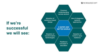 If we’re
successful
we will see:
 