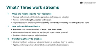 1. Ways and means (how to “do” resilience)
• To equip professionals with the tools, approaches, technology and education
• To make resilience tangible, practical and relevant
• To provide direction for dealing with the volatility, uncertainty, complexity and ambiguity of the world
2. How to incentivise resilience
• How much does resilience matter? To whom? How do we know?
• What are the drivers and levers that are changing, or will change, practice?
• Considering both private and public incentives
3. Transferring theory to practice
• Working in different sectors and with sector leaders to accelerate theory to practice
• Applying resilience practice within and between critical infrastructure sectors
What? Three work streams
 