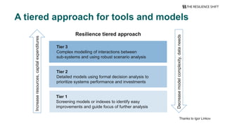Thanks to Igor Linkov
A tiered approach for tools and models
Resilience tiered approach
Increaseresources,capitalexpenditures
Decreasemodelcomplexity,dataneeds
Tier 3
Complex modelling of interactions between
sub-systems and using robust scenario analysis
Tier 2
Detailed models using formal decision analysis to
prioritize systems performance and investments
Tier 1
Screening models or indexes to identify easy
improvements and guide focus of further analysis
 