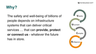 The safety and well-being of billions of
people depends on infrastructure
systems that can deliver critical
services … that can provide, protect
or connect us - whatever the future
has in store.
Why?
 