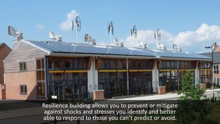 Resilience building allows you to prevent or mitigate
against shocks and stresses you identify and better
able to respond to those you can’t predict or avoid.
SustainableHousing©Arup
 
