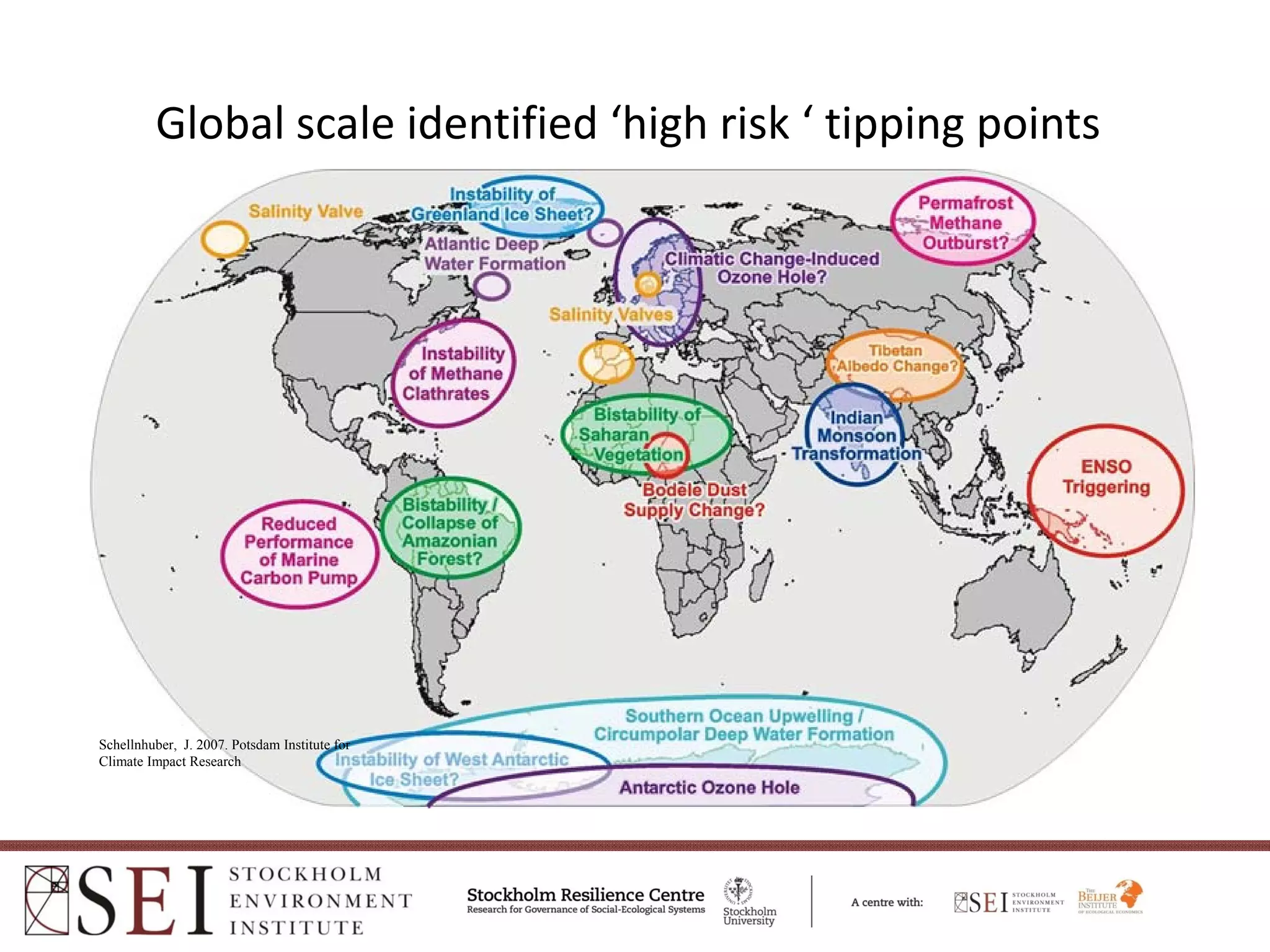 Global scale identified ‘high risk ‘ tipping points




Schellnhuber, J. 2007. Potsdam Institute for
Climate Impact Research
 