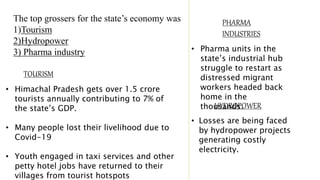 The top grossers for the state’s economy was
1)Tourism
2)Hydropower
3) Pharma industry
TOURISM
• Himachal Pradesh gets over 1.5 crore
tourists annually contributing to 7% of
the state’s GDP.
• Many people lost their livelihood due to
Covid-19
• Youth engaged in taxi services and other
petty hotel jobs have returned to their
villages from tourist hotspots
PHARMA
INDUSTRIES
• Pharma units in the
state’s industrial hub
struggle to restart as
distressed migrant
workers headed back
home in the
thousands.
HYDROPOWER
• Losses are being faced
by hydropower projects
generating costly
electricity.
 