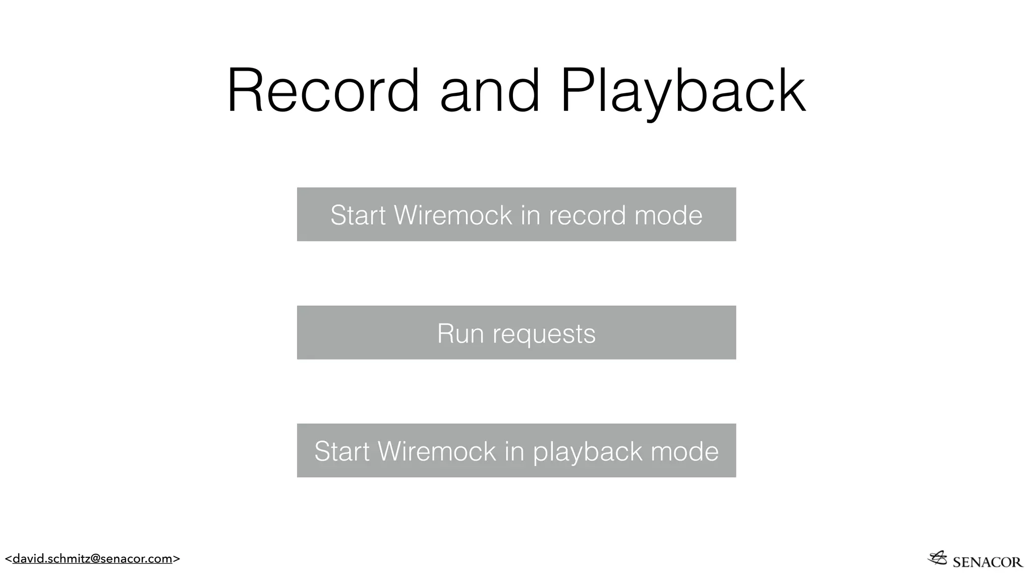 <david.schmitz@senacor.com>
Record and Playback
Run requests
Start Wiremock in record mode
Start Wiremock in playback mode
 
