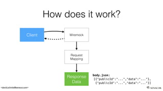 <david.schmitz@senacor.com>
How does it work?
Client Wiremock
Request
Mapping
Response
Data
body.json:
[{"publicId":"...","data":"..."},
{"publicId":"...","data":"..."}]
 