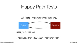 <david.schmitz@senacor.com>
Happy Path Tests
HTTP/1.1 200 OK
{“publicId":"42634558","data":"foo"}
GET http://service/resource/12
Client Service
 