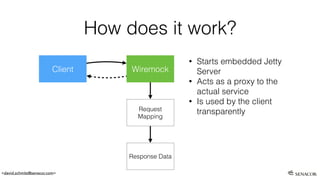 <david.schmitz@senacor.com>
How does it work?
Client Wiremock
Request
Mapping
Response Data
• Starts embedded Jetty
Server
• Acts as a proxy to the
actual service
• Is used by the client
transparently
 