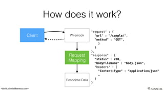 <david.schmitz@senacor.com>
How does it work?
Client Wiremock
Request
Mapping
Response Data
"request" : {
"url" : "/sample/",
"method" : "GET",
}
}
},
"response" : {
"status" : 200,
"bodyFileName" : "body.json",
"headers" : {
"Content-Type" : “application/json"
…
}
}
 