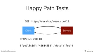 <david.schmitz@senacor.com>
Happy Path Tests
HTTP/1.1 200 OK
{“publicId":"42634558","data":"foo"}
GET http://service/resou...