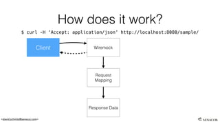 <david.schmitz@senacor.com>
How does it work?
Client Wiremock
Request
Mapping
Response Data
$ curl -H ‘Accept: application...