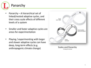 Panarchy 
• Panarchy – A hierarchical set of 
linked/nested adaptive cycles, and 
their cross scale effects of different 
levels of a system 
• Smaller and faster adaptive cycles are 
areas for experimentation 
• Playing / experimenting with larger 
and slower adaptive cycles can have 
deep, long-term effects (e.g. 
anthropogenic climate change) 
8 
Scales and Panarchy 
(Ecology and Society) 
 