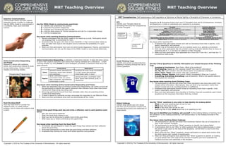 MRT Teaching Overview                                                                                                                                MRT Teaching Overview

                                                                                                                                                   MRT Competencies: Self-awareness ● Self-regulation ● Optimism ● Mental Agility ● Strengths of Character ● Connection
Assertive Communication
Communicate clearly and with respect,
especially during a conflict or challenge.                                                                                                       ATC                                        Separate the A (Activating Event) from your T (Thoughts) from the C (Consequences: Emotions
Use the IDEAL model to communicate in        Use   the IDEAL Model to communicate assertively:                                                   Identify your Thoughts about an            and Reactions) in order to understand your reactions to a situation.
a Confident, Clear, and Controlled             •    I = Identify and understand the problem                                                      Activating Event and the Consequences
                                                                                                                                                 of those Thoughts.                                                         Thoughts                                                Emotions/Reactions
manner.                                        •    D = Describe the problem objectively                                                                                                                           Loss (I have lost something)                                     Sadness/Withdrawal
                                               •    E = Express your concerns and how you feel                                                                                                     Danger (Something bad is going to happen and I can’t handle it)                   Anxiety/Agitation
                                               •    A = Ask the other person for his/her perspective and ask for a reasonable change                                                                             Trespass (I have been harmed)                                       Anger/Aggression
                                                                                                                                                                                                              Inflicting harm (I have caused harm)                                   Guilt/Apologizing
                                               •    L = List the consequences
                                                                                                                                                                                                           Negative comparison (I don’t measure up)                                Embarrassment/Hiding
                                                                                                                                                                                                      Positive contribution (I contributed in a positive way)                  Pride/Sharing, planning future
                                             Key issues when teaching Assertive Communication:                                                                                                                                                                                         achievements
                                                                                                                                                                                              Appreciating what you have received (I have received a gift that I value)   Gratitude/Giving thanks, paying forward
                                               1. Remind participants that the IDEAL model is not meant as a script. Participants should
                                                                                                                                                                                                         Positive future (Things can change for the better)                    Hope/Energizing, taking action
                                                   use language that is comfortable for them.
                                               2. Emphasize that the goal is for them to have flexibility in their communication styles so                                                  Key issues when teaching ATC:
                                                   they can tailor their style to the situation and to maximize the probability of a good                                                      1. Emphasize that participants should work with an Activating Event that is specific, vivid,
                                                   outcome.                                                                                                                                        recent, meaningful, and personal.
                                               3. Make sure that participants know and can demonstrate Aggressive, Passive, and Assertive                                                      2. Mention that an Activating Event can be a positive event (e.g., getting a promotion).
                                                   Communication, and can use the steps of the IDEAL model to communicate effectively.                                                         3. Point out when participants slip into problem solving mode and redirect them to focus on
                                                                                                                                                                                                   separating the A, T, C and look for patterns in their Thoughts.
                                                                                                                                                                                               4. Make sure that participants have separated the A from the T from the C and that the T-C
                                                                                                                                                                                                   Connections make sense.


                                             Active Constructive Responding is authentic, constructive interest. It helps the other person
Active Constructive Responding                                                                                                                   Avoid Thinking Traps
                                             to savor their positive experience and leaves them feeling validated and understood. Create
and Praise                                                                                                                                       Identify and correct counterproductive
                                             “winning streaks” by using Praise to name strategies, processes, or behaviors that led to the                                                  Use the Critical Questions to identify information you missed because of the Thinking
Respond to others with authentic,                                                                                                                patterns in thinking through the use of
                                             good outcome.                                                                                                                                  Trap.
active, and constructive interest to build                                                                                                       Critical Questions.
strong relationships. Praise to build                                                                                                                                                          • Jumping to Conclusions: Slow Down: What is the evidence?
                                                                         Constructive                              Destructive                                                                 • Mind Reading: Speak up: Did I express myself? Did I ask for information?
mastery and winning streaks.
                                                               Authentic interest, elaborates the   Squashing the event, brings conversation                                                   • Me, Me, Me: Look outward: How did others and/or circumstances contribute?
                                                      Active   experience; person feels validated   to a halt; person feels ashamed,                                                           • Them, Them, Them: Look inward: How did I contribute?
                                                               and understood                       embarrassed, guilty, or angry                                                              • Always, Always, Always: Grab control: What’s changeable? What can I control?
                                                               Quiet, understated support;                                                                                                     • Everything, Everything, Everything: Look at behavior: What is the specific behavior
                                                                                                    Ignoring the event; conversation never
                                                               conversation fizzles out; person                                                                                                   that explains the situation?
                                                     Passive                                        starts; person feels confused, guilty, or
                                                               feels unimportant, misunderstood,
                                                                                                    disappointed
                                                               embarrassed, or guilty                                                                                                       Key issues when teaching Avoid Thinking Traps:
                                                                                                                                                                                              1. Tell participants to use this skill when their initial perception was inaccurate and/or they
                                             Key issues when teaching Active Constructive Responding and Praise:                                                                                  missed critical information. Alternatively, they can think of an example in which their
                                               1. When the responders slip out of Active Constructive Responding, call a time out and ask                                                         reaction turned out to be counterproductive or ineffective.
                                                   the participants to identify the specific behaviors that indicate a style other than Active                                                2. Emphasize that participants should choose an Activating Event that is specific, vivid,
                                                   Constructive Responding was being used.                                                                                                        recent, meaningful, and personal.
                                               2. Encourage participants to pull from their strengths when they are practicing Active                                                         3. Make sure that participants have identified a Thinking Trap and successfully used Critical
                                                   Constructive Responding.                                                                                                                       Questions to find important information that they missed.
                                               3. If what is shared is a personal success, encourage the responder to use Effective Praise.
                                               4. Make sure that participants know and can demonstrate all four styles.


Hunt the Good Stuff                                                                                                                                                                         Use the “What” questions in any order to help identify the Iceberg Belief:
                                                                                                                                                 Detect Icebergs
Hunt the Good Stuff to counter the                                                                                                                                                            • What is the most upsetting part of that for me?
                                                                                                                                                 Identify deep beliefs and core values
negativity bias, to create positive                                                                                                                                                           • What does that mean to me?
                                                                                                                                                 that fuel out-of-proportion emotion and
emotion, and to notice and analyze what                                                                                                                                                       • What is the worst part of that for me?
                                                                                                                                                 evaluate the accuracy and usefulness of
is good.                                     Record three good things each day and write a reflection next to each positive event                                                             • Assuming that is true, what about that is so upsetting to me?
                                                                                                                                                 these beliefs.
                                             about:
                                                • Why this good thing happened                                                                                                              One you’ve identified your Iceberg, ask yourself: Is this Iceberg helping or harming me in
                                                • What this good thing means to you                                                                                                         this situation? Is this Iceberg something I still believe/value? Is this Iceberg accurate in this
                                                • What you can do tomorrow to enable more of this good thing                                                                                situation?
                                                • What ways you or others contribute to this good thing
                                                                                                                                                                                            Key issues when teaching Detect Icebergs:
                                                                                                                                                                                              1. Tell participants to use this skill when their emotional reaction was out of proportion to
                                             Key issues when teaching Hunt the Good Stuff:                                                                                                        their in-the-moment Thoughts.
                                               1. Periodically ask participants to share the good things they noticed and their reflection                                                    2. Tell participants to use the four “What” questions to identify the Iceberg Belief.
                                                   about the good thing.                                                                                                                      3. If participants start to use “Why” or other questions that lead to defensiveness or cause
                                               2. Encourage participants to write down the good things and their reflection.                                                                      the person to get stuck on the facts of the situations, remind them to stick to the four
                                               3. Emphasize that Hunting the Good Stuff builds Optimism and gratitude.                                                                            “What” questions.
                                                                                                                                                                                              4. When using the four “What” questions, remind participants to repeat back exactly what
                                                                                                                                                                                                  the other person said, instead of paraphrasing.
                                                                                                                                                                                              5. Make sure that participants have used the four “What” questions to identify an Iceberg
                                                                                                                                                                                                  (or gone deeper than their heat-of-the-moment Thoughts) and have evaluated the
                                                                                                                                                                                                  Iceberg’s accuracy and usefulness in this situation.

Copyright  2010 by The Trustees of the University of Pennsylvania. All rights reserved.                                                          Copyright  2010 by The Trustees of the University of Pennsylvania. All rights reserved.
 