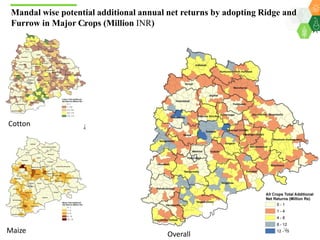 A Unified Approach for Institutionalizing Resilient Agriculture under Drylands