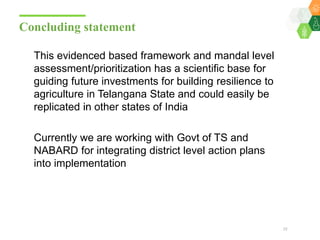 A Unified Approach for Institutionalizing Resilient Agriculture under Drylands