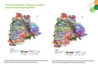 A Unified Approach for Institutionalizing Resilient Agriculture under Drylands