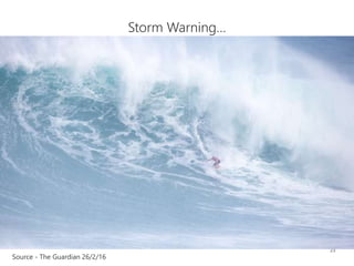 23
Storm Warning…
Source - The Guardian 26/2/16
 