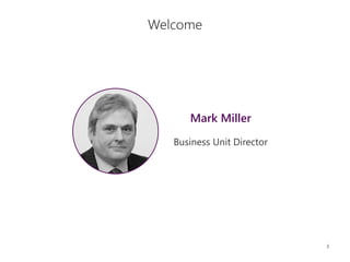 3
Mark Miller
Business Unit Director
Welcome
 