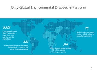 34
Only Global Environmental Disclosure Platform
5,533
Companies in more
than 91 countries
reporting - over
half the world’s
market cap
314
Cities sharing best practices
- 390 million people,
61 leading megacities
75
Global corporate supply
chains - US$ 2 trillion in
annual procurement
822
Institutional investors requesting
information - a third of the
world’s investable capital
 