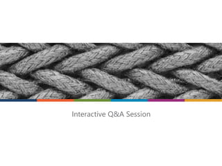 Interactive Q&A Session
 