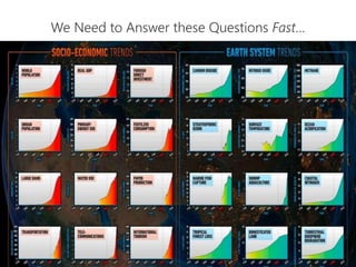 7
We Need to Answer these Questions Fast…
 