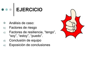 EJERCICIO Análisis de caso: Factores de riesgo Factores de resiliencia, “tengo”, “soy”, “estoy”, “puedo”. Conclusión de equipo Exposición de conclusiones 