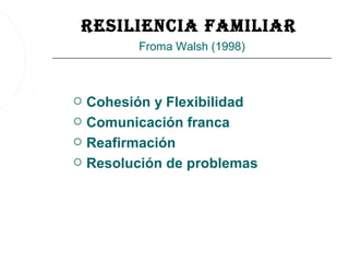 resiliencia FaMiliar
           Froma Walsh (1998)



   Cohesión y Flexibilidad
   Comunicación franca
   Reafirmación
   Resolución de problemas
 