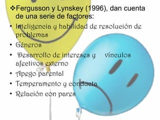 Fergusson y Lynskey (1996), dan cuenta de una serie de factores: Inteligencia y habilidad de resolución de problemas Géneros Desarrollo de intereses y  vínculos afectivos externo Apego parental Temperamento y conducta Relación con pares 