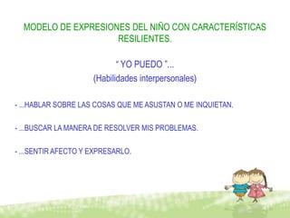 MODELO DE EXPRESIONES DEL NIÑO CON CARACTERÍSTICAS
                     RESILIENTES.

                            “ YO PUEDO ”...
                     (Habilidades interpersonales)

- ...HABLAR SOBRE LAS COSAS QUE ME ASUSTAN O ME INQUIETAN.

- ...BUSCAR LA MANERA DE RESOLVER MIS PROBLEMAS.

- ...SENTIR AFECTO Y EXPRESARLO.
 