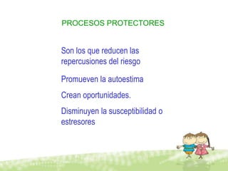 PROCESOS PROTECTORES


Son los que reducen las
repercusiones del riesgo

Promueven la autoestima
Crean oportunidades.
Disminuyen la susceptibilidad o
estresores
 