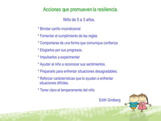 Acciones que promueven la resiliencia. Niño de 0 a 3 años. * Brindar cariño incondicional * Fomentar el cumplimiento de las reglas  * Comportarse de una forma que comunique confianza * Elogiarlos por sus progresos. * Impulsarlos a experimentar * Ayudar al niño a reconocer sus sentimientos. * Prepararlo para enfrentar situaciones desagradables. * Reforzar carácterísticas que lo ayudan a enfrentar  situaciones difíciles. * Tener claro el temperamento del niño Edith Grotberg 