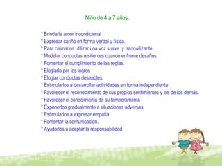 Niño de 4 a 7 años. * Brindarle amor incondicional * Expresar cariño en forma verbal y física. * Para calmarlos utilizar una voz suave  y tranquilizante. * Modelar conductas resilientes cuando enfrente desafíos. * Fomentar el cumplimiento de las reglas. * Elogiarlo por los logros * Elogiar conductas deseables. * Estimularlos a desarrollar actividades en forma independiente * Favorecer el reconocimiento de sus propios sentimientos y los de los demás. * Favorecer el conocimiento de su temperamento * Exponerlos gradualmente a situaciones adversas * Estimularlos a expresar empatía. * Fomentar la comunicación. * Ayudarlos a aceptar la responsabilidad 