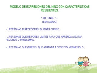 MODELO DE EXPRESIONES DEL NIÑO CON CARACTERÍSTICAS RESILIENTES. “  YO TENGO ”...  (SER AMADO) - ...PERSONAS ALREDEDOR EN QUIENES CONFIÓ. - ...PERSONAS QUE ME PONEN LIMITES PARA QUE APRENDA A EVITAR PELIGROS O PROBLEMAS. - ...PERSONAS QUE QUIEREN QUE APRENDA A DESENVOLVERME SOLO. 