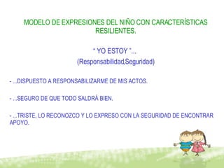 MODELO DE EXPRESIONES DEL NIÑO CON CARACTERÍSTICAS RESILIENTES. “  YO ESTOY ”...   (Responsabilidad,Seguridad) - ...DISPUESTO A RESPONSABILIZARME DE MIS ACTOS. - ...SEGURO DE QUE TODO SALDRÁ BIEN. - ...TRISTE, LO RECONOZCO Y LO EXPRESO CON LA SEGURIDAD DE ENCONTRAR APOYO. 