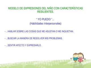 MODELO DE EXPRESIONES DEL NIÑO CON CARACTERÍSTICAS RESILIENTES. “  YO PUEDO ”...  (Habilidades interpersonales) - ...HABLAR SOBRE LAS COSAS QUE ME ASUSTAN O ME INQUIETAN. - ...BUSCAR LA MANERA DE RESOLVER MIS PROBLEMAS. - ...SENTIR AFECTO Y EXPRESARLO. 