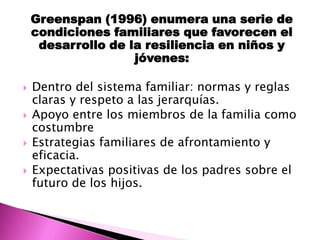 Greenspan (1996) enumera una serie de
    condiciones familiares que favorecen el
     desarrollo de la resiliencia en niños y
                    jóvenes:

   Dentro del sistema familiar: normas y reglas
    claras y respeto a las jerarquías.
   Apoyo entre los miembros de la familia como
    costumbre
   Estrategias familiares de afrontamiento y
    eficacia.
   Expectativas positivas de los padres sobre el
    futuro de los hijos.
 