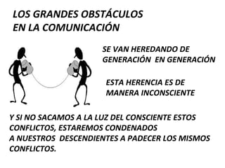 LOS GRANDES OBSTÁCULOS
EN LA COMUNICACIÓN
SE VAN HEREDANDO DE
GENERACIÓN EN GENERACIÓN
ESTA HERENCIA ES DE
MANERA INCONSCIENTE
Y SI NO SACAMOS A LA LUZ DEL CONSCIENTE ESTOS
CONFLICTOS, ESTAREMOS CONDENADOS
A NUESTROS DESCENDIENTES A PADECER LOS MISMOS
CONFLICTOS.
 