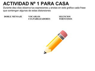 ACTIVIDAD Nº 1 PARA CASA
Durante diez días observa tus expresiones y anotas en este gráfico cada frase
que contengan algunas de estas distorsiones
DOBLE MENSAJE VOCABLOS
CULPABILIZADORES
SILENCIOS
TORTUOSOS
 
