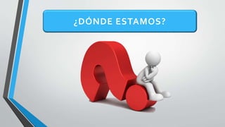 ¿DÓNDE ESTAMOS?
 