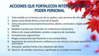 ACCIONES QUE FORTALECEN INTERNAMENTE EL
PODER PERSONAL
1. Trato estable con al menos uno de los padres u otra persona de referencia
2. Apoyo social desde dentro y fuera de la familia
3. Clima educativo emocionalmente positivo, abierto, orientador y regido por
normas
4. Modelos sociales que estimulen un conductismo constructivo
5. Balance de responsabilidades sociales y exigencia de resultados
6. Competencias cognoscitivas
7. Rasgos conductistas que favorecen a una actitud eficaz
8. Experiencia de autosuficiencia, confianza en uno mismo y concepto positivo de
uno mismo
9. Actuación positiva frente a los inductores del stress
10. Ejercicio de sentido, estructura y significado en el propio crecimiento
 