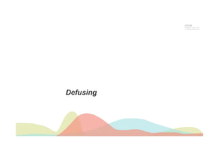 TALLER SOBRE DEBRIEFING I DEFUSING
Jornada de formació per als delegats de mesures penals alternatives
p. 2
UTCCB
Unidad de Trauma, Crisis
y Conflictos de Barcelona
Defusing
 