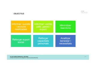 TALLER SOBRE DEBRIEFING I DEFUSING
Jornada de formació per als delegats de mesures penals alternatives
p. 4
UTCCB
Unidad de Trauma, Crisis
y Conflictos de Barcelona
OBJECTIUS
Informar: succés
i accions
realitzades
Informar: estrès
patit, gestió i
suport
Minimitzar
reaccions
Reforçar suport
social
Reforçar
capacitats
personals
Analitzar
benestar i
necessitats
 