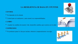 LA RESILIENCIA SE BASA EN 3 PUNTOS
CONTROL
• No depender de los demás
• Control para ser autónomo y para asumir sus responsabilidades.
CAMBIO
• Aceptar los cambios de nuestra vida: desarrollo cambios que ocurren con la edad.
COMPROMISO
• No podemos pasar la vida por encima, debemos comprometernos con algo.
 